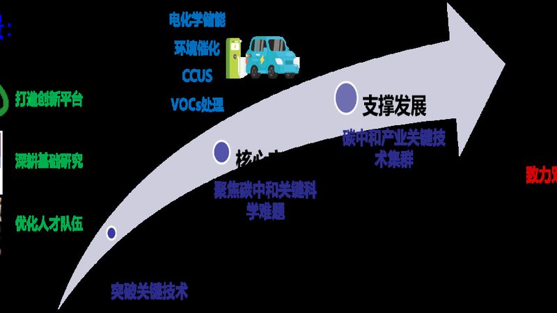 上海工程塑料厂家排名揭秘：揭秘行业翘楚背后的技术实力**